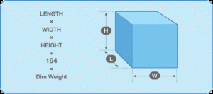United States Postal Service Dimensional Weight Diagram