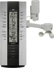 Wireless Wind Monitoring System (WS7395U) Indoor/Outdoor
